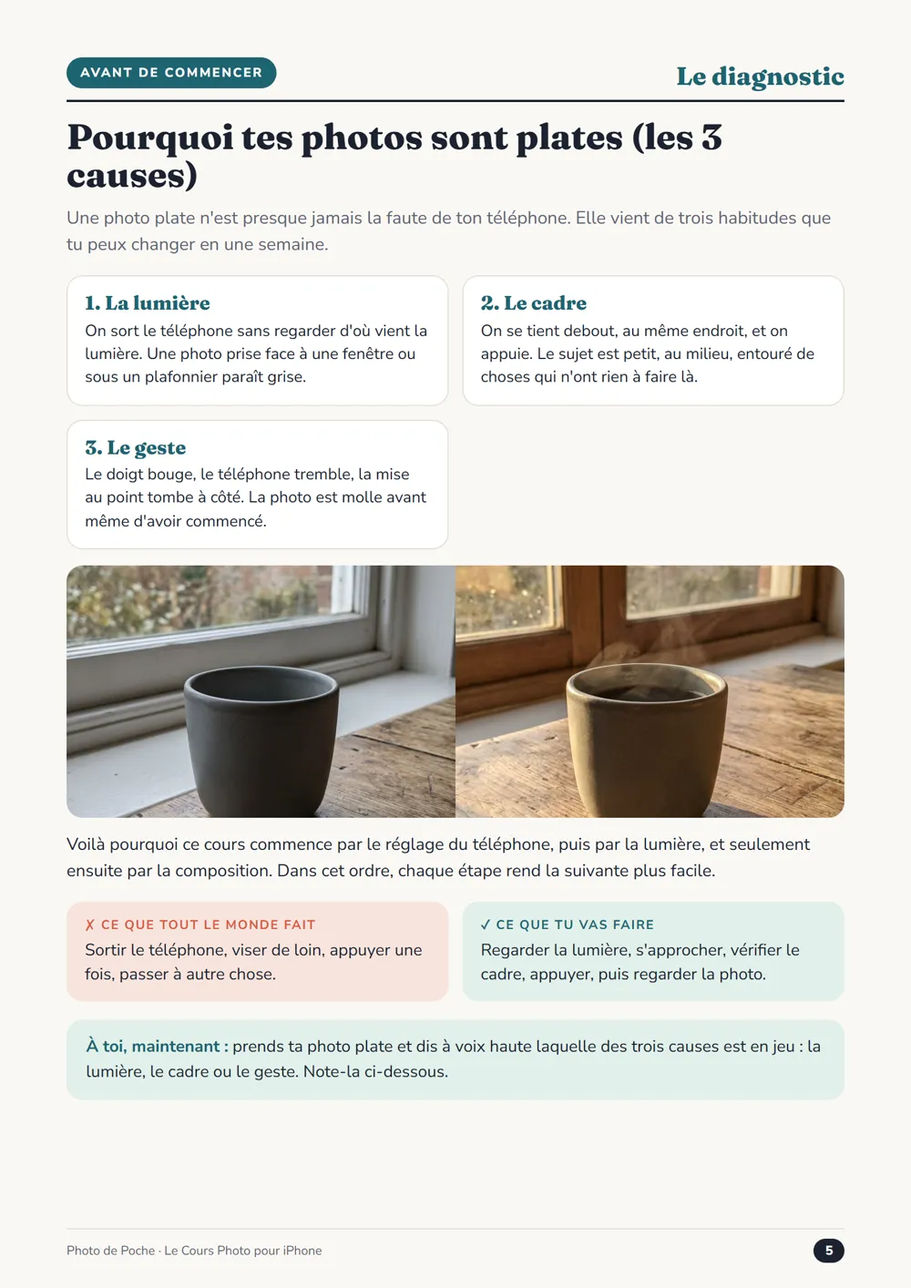 Page « Pourquoi tes photos sont plates » du Cours Photo pour iPhone